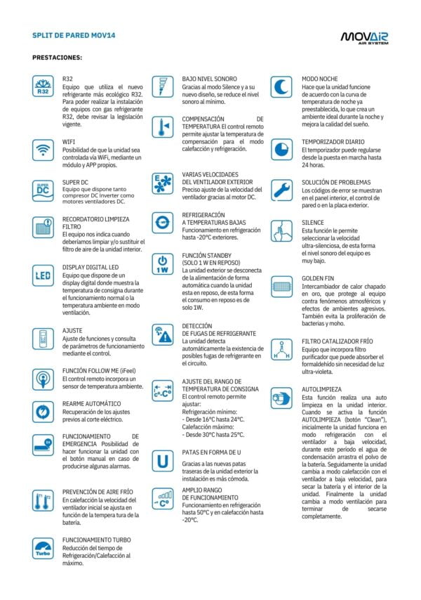 MovAir Serie MOV12 Aire acondicionado B-3000i - Imagen 6